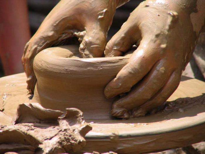 ¿Qué es keramik 