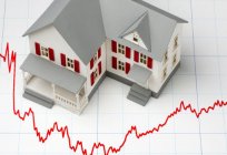 O refinanciamento de um empréstimo hipotecário: condições melhores ofertas
