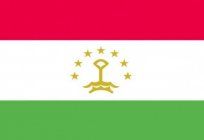 Konsulat Tadżykistanu w Moskwie: adres, tryb pracy