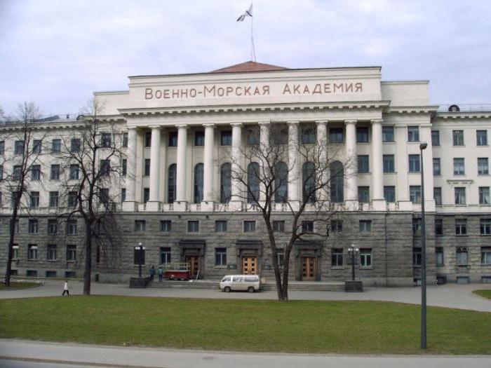 军事学院khruleva在圣彼得堡