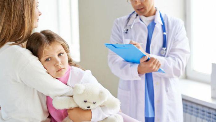 лікарняний по догляду за дитиною особливості надання