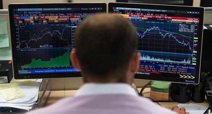 ロシアの株式市場