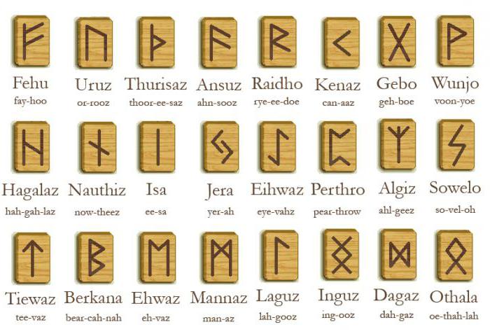 la runa феху el valor de la descripción y su interpretación