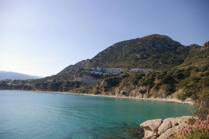 Острова Критського моря