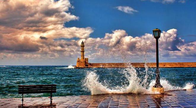 o mar de Creta: a temperatura da água