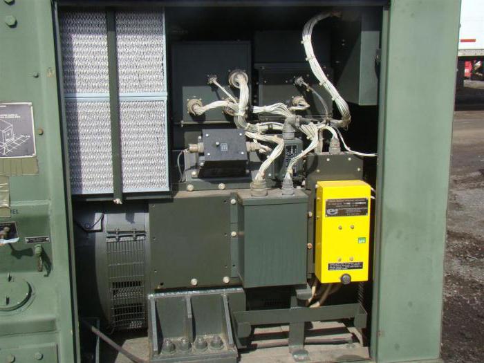 diesel generator power of 100 kW