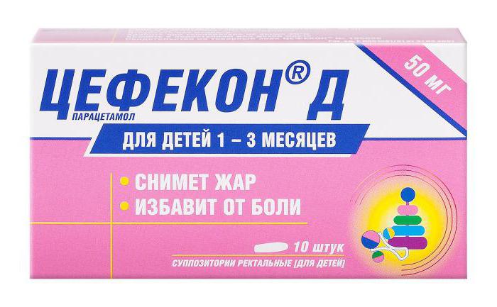 цефекон świece 250 mg dla dzieci