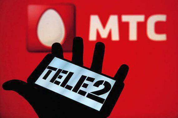 Tele2 अपने ऑनलाइन प्लस समीक्षा