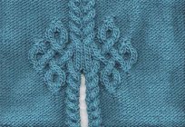 Knitting knitting bundles on schemes. Complex patterns