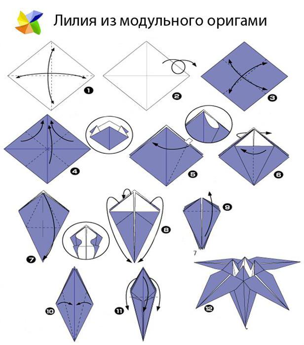 róża origami modułowe