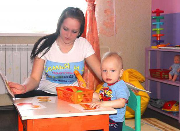 kindergartens of Tver address