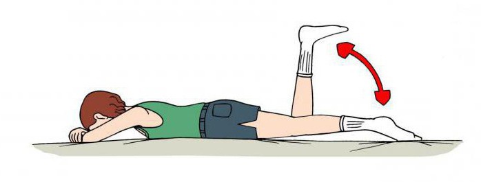 ćwiczenia wzmacniające kolana
