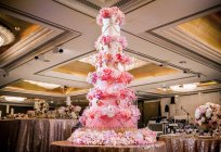 The decoration of the wedding hall with their hands: ideas and options