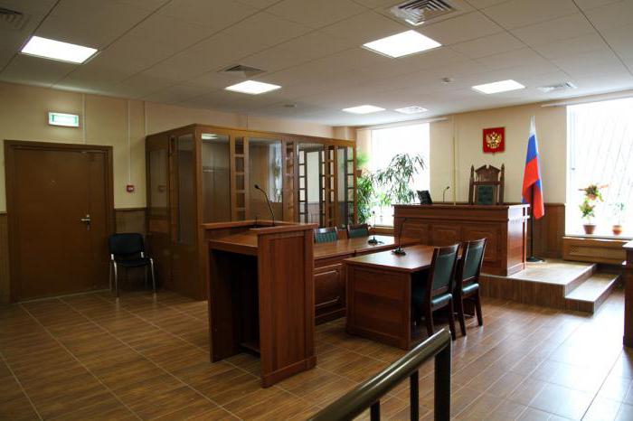 structure of the district court