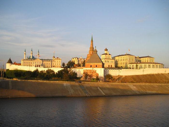 what to see in Kazan for 2 days of sightseeing
