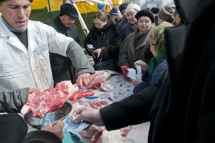  die Abwertung in Kasachstan Prognose 
