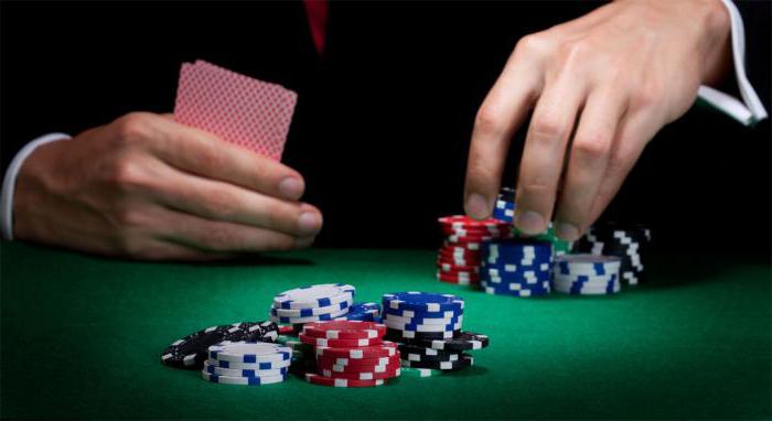 Zasady gry w pokera dla początkujących kombinacji