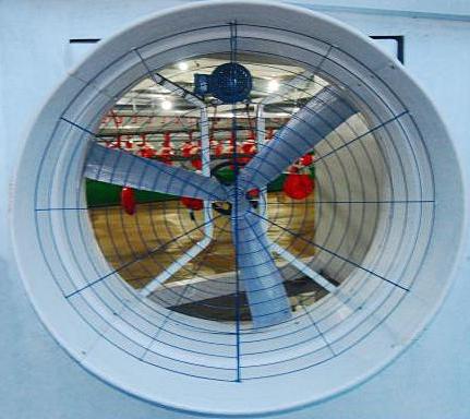 ventilation requirements industrial premises