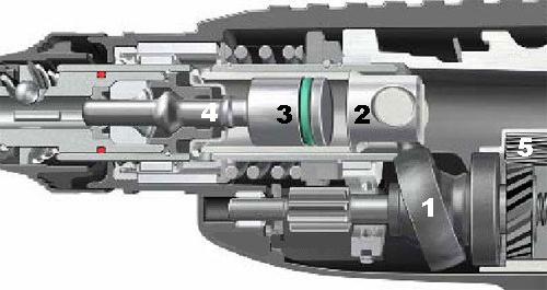 diagram of rotary hammers Bosch
