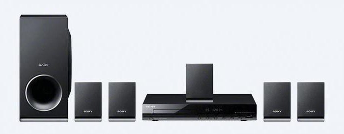 Heimkino Sony Tipps zur Auswahl