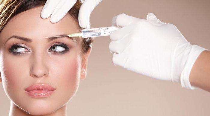 botulinum toxin in cosmetology contraindications