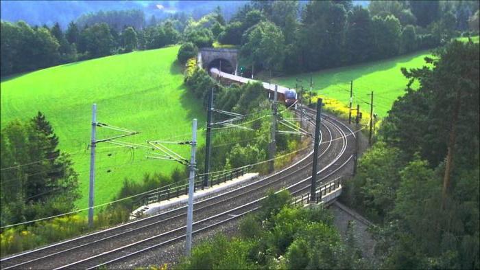 гк австрійські федеральні залізниці