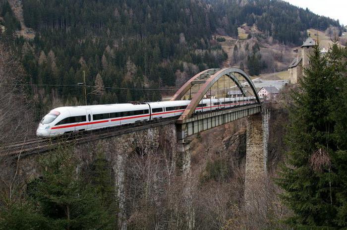 austríaca estrada de ferro características