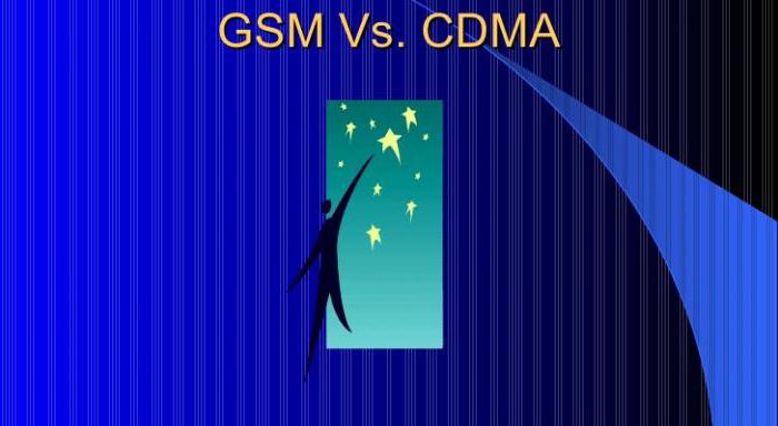 двухстандартные telefones cdma g / m odessa