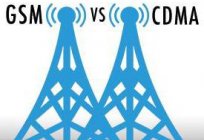 Telefones CDMA - o que é isso? Двухстандартные celulares CDMA+GSM