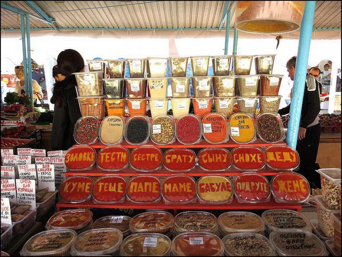gelendzhik mercados