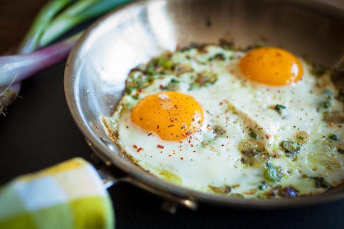 How to fry eggs in a pan