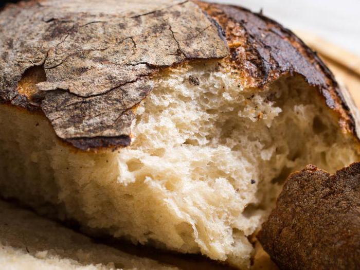 como hacer la levadura para el pan