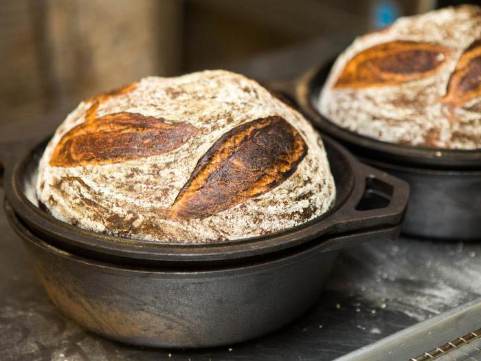 jak zrobić grzankami z chleba