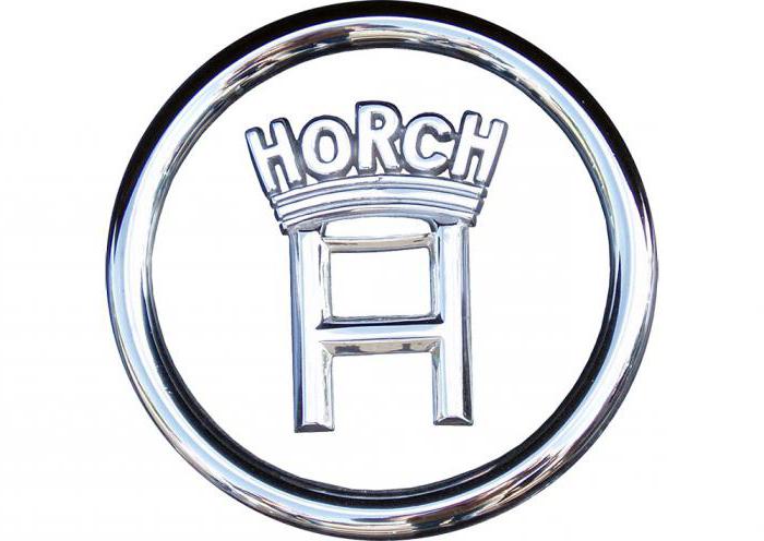 車Horch