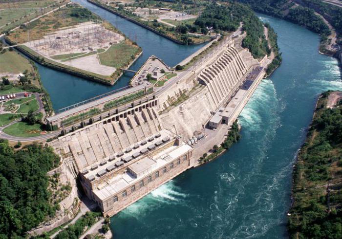 ¿qué es la central hidroeléctrica