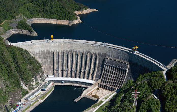 la potencia de la central hidroeléctrica