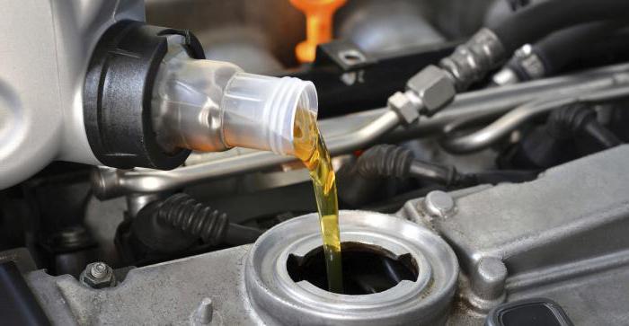 what kind of oil to pour into the engine of Renault Logan
