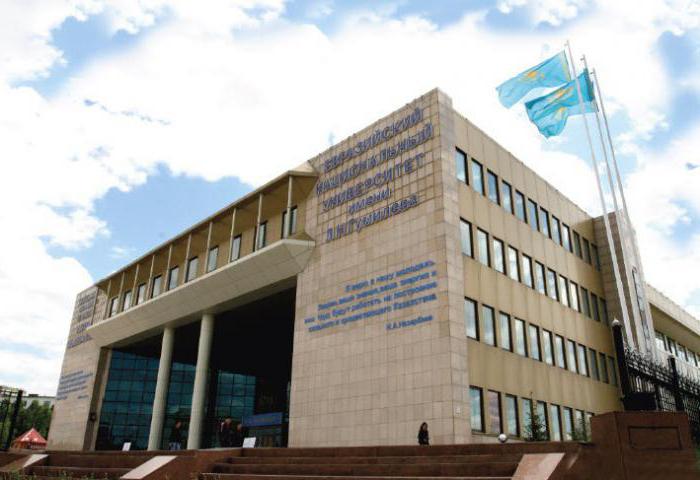 die Hochschulen Kasachstans