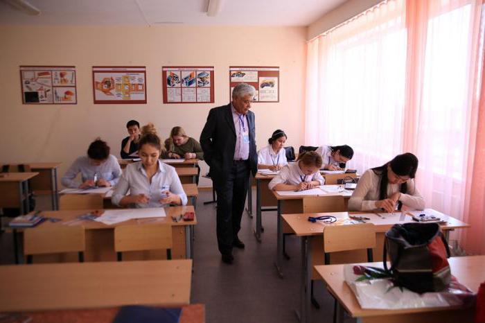 Bewertung von Hochschulen Kasachstans