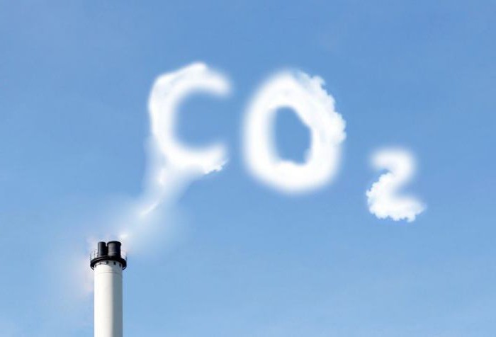 парниковий ефект газ