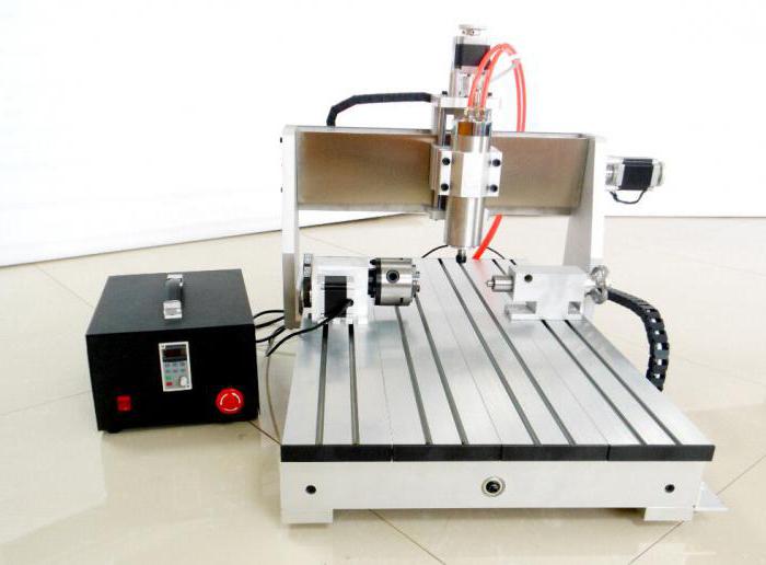 Router CNC for metal