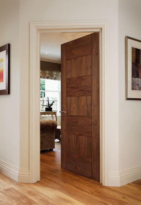 ranking of manufacturers of handles for interior doors