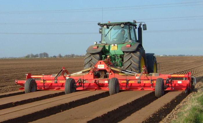 agricultural plan mechanized technology