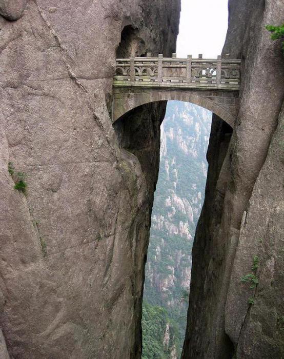 trail of death in China