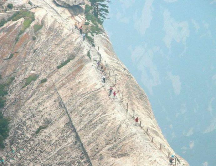 гора Хуашань стежка смерті
