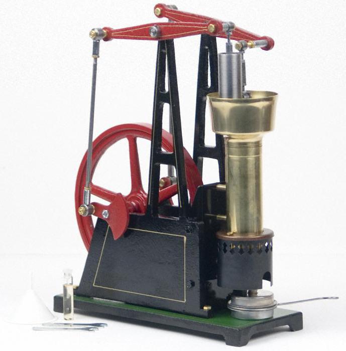 the efficiency of the Stirling engine