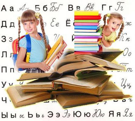 odkrycie tygodnia języka rosyjskiego w szkole podstawowej