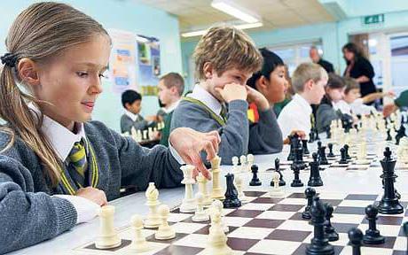jak grać w szachy zasady dla dzieci