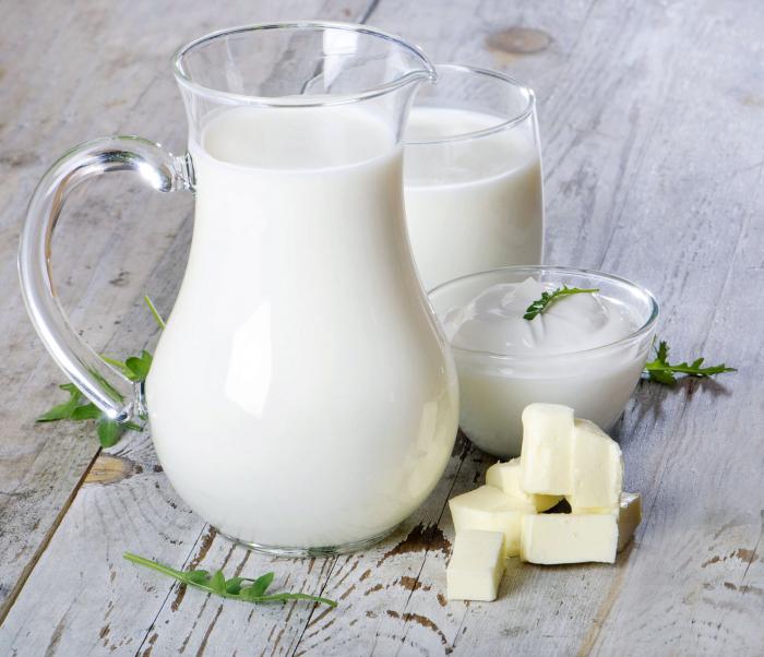 sankcji mleka laktozy