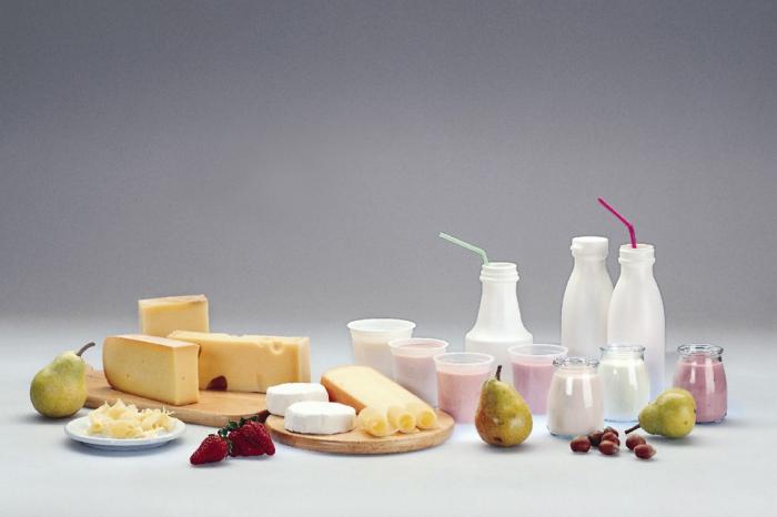 sankcji mleka laktozy, co to jest